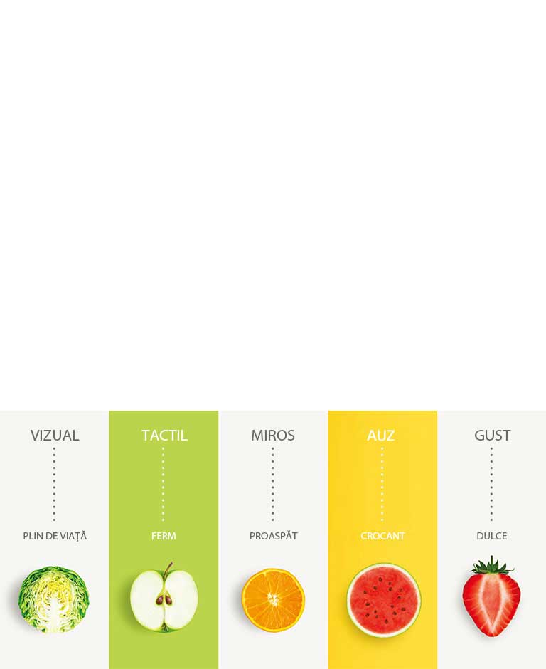 Încântă-ți simțurile cu NatureFRESH™