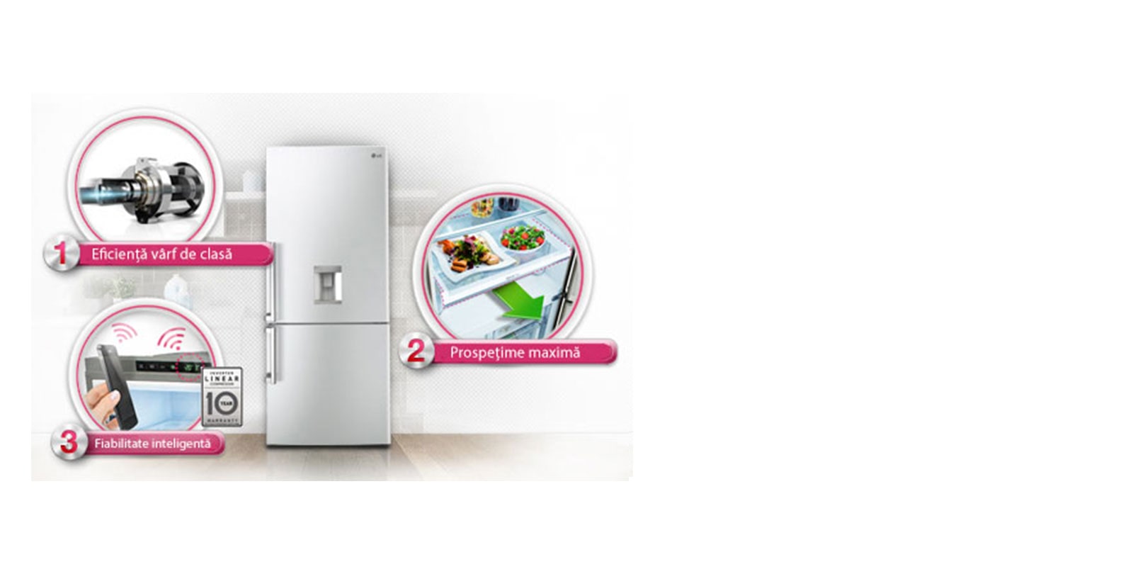 3 motive pentru a cumpăra produsul<br>1