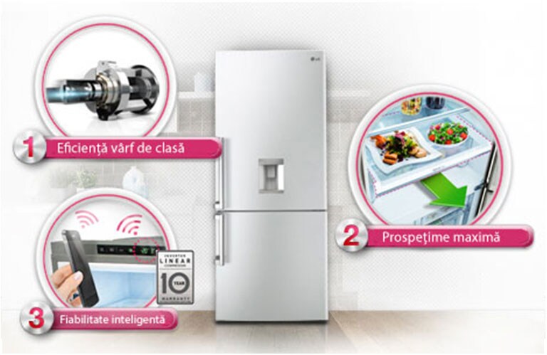 3 motive pentru a cumpăra produsul<br>2