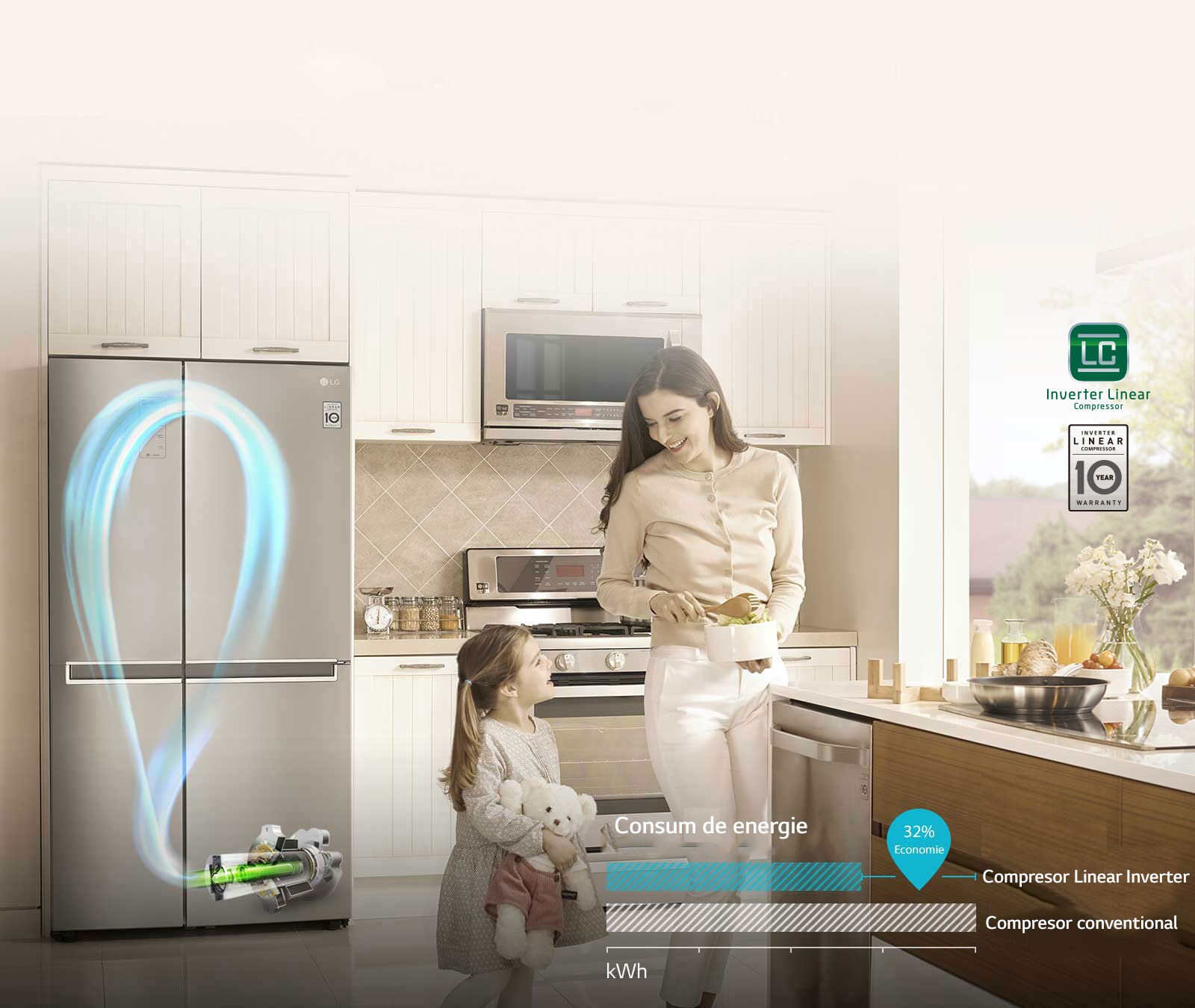 Compresorul linear cu invertor3