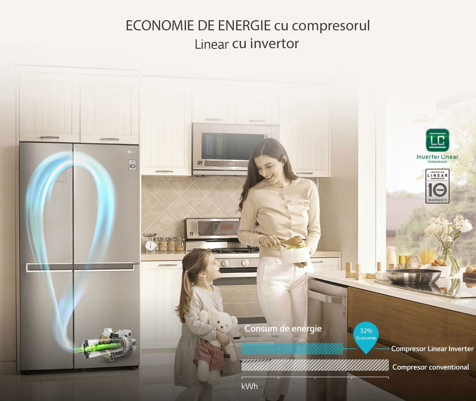 GSB760PZXZ_Feature3_D