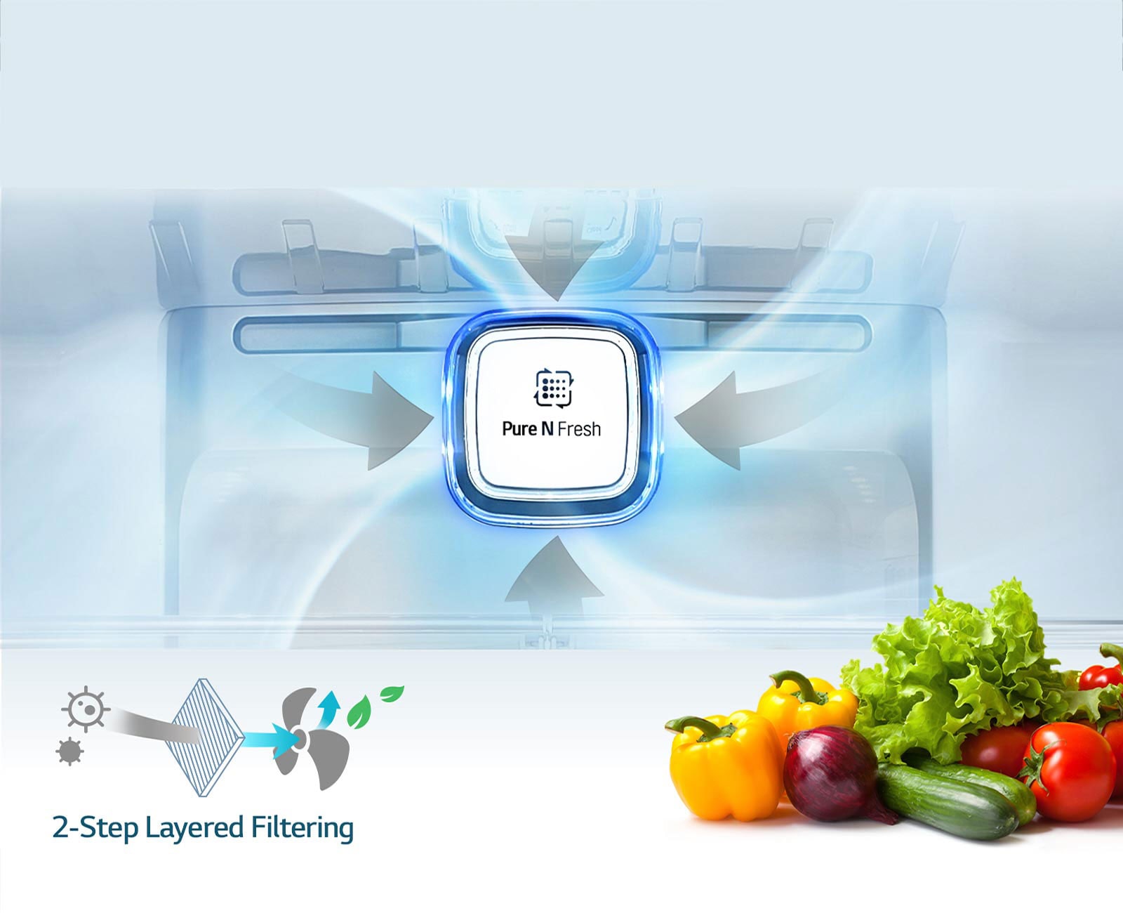 Filtru Pure N Fresh3