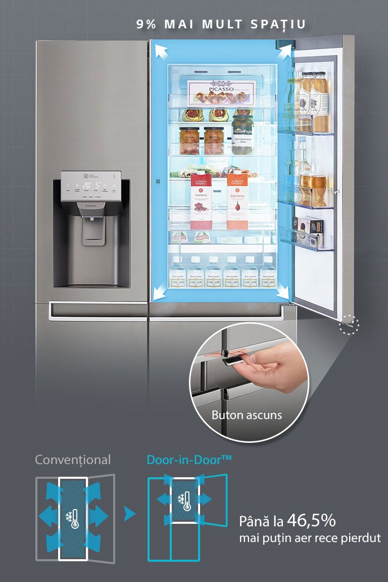 Ușa Door-in-Door™ reproiectată4