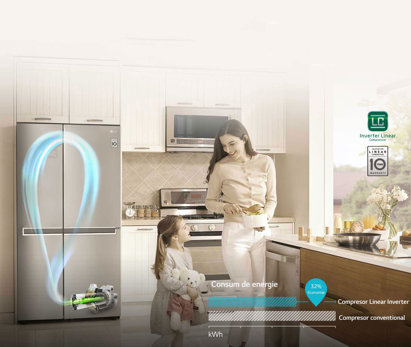 ECONOMIE DE ENERGIE 3