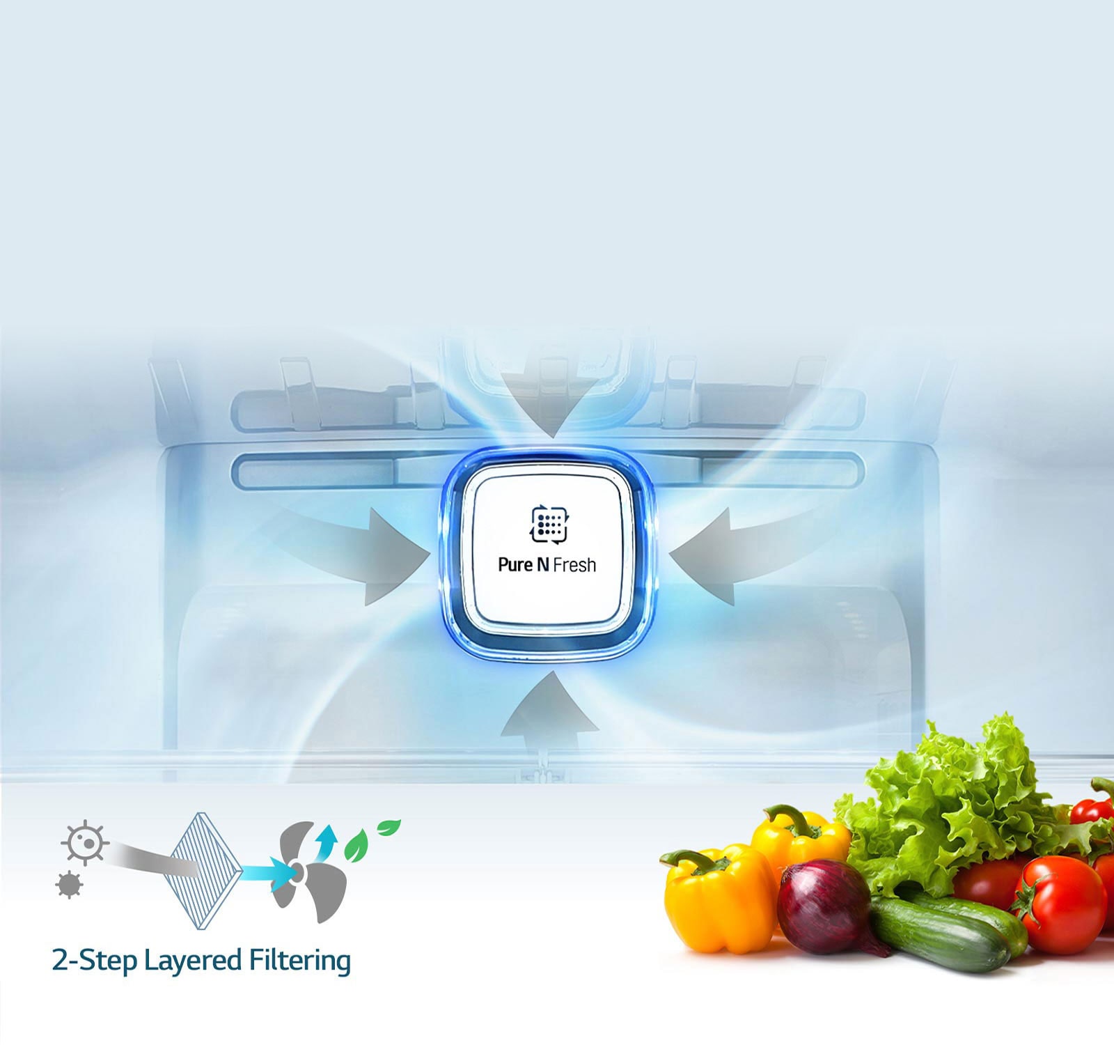 Filtru Pure N Fresh3