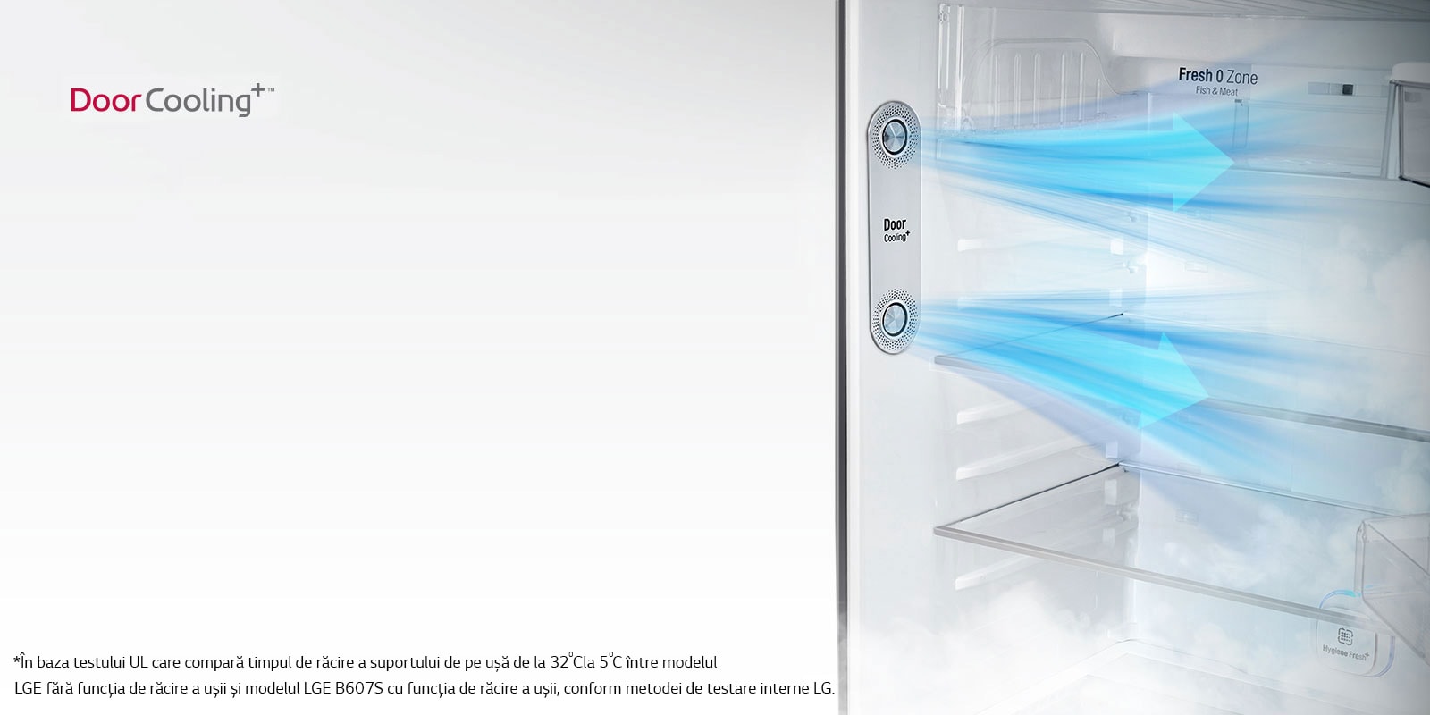 Răcire uniformă și rapidă oriunde<br>1