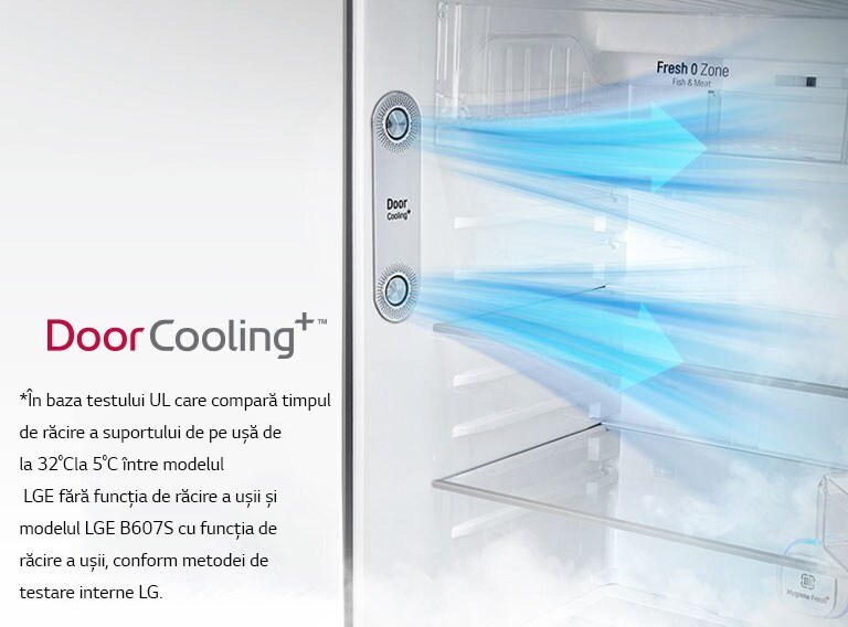 Răcire uniformă și rapidă oriunde<br>2