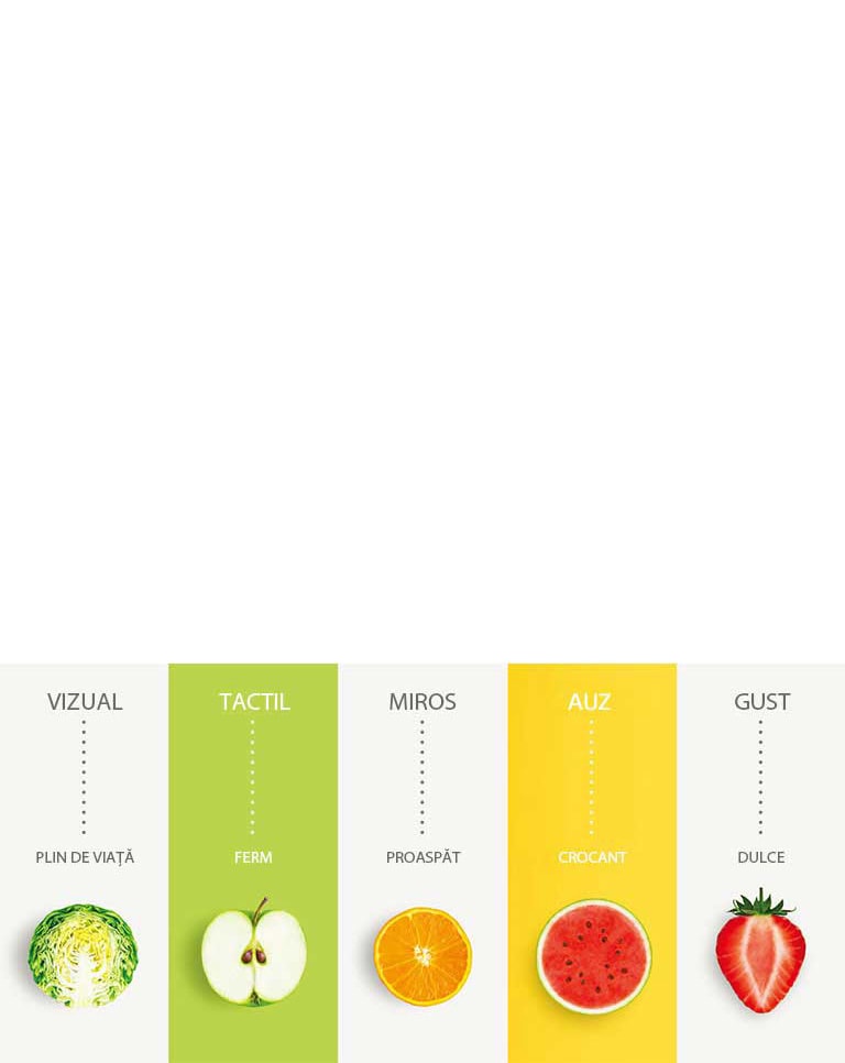 Încântă-ți simțurile cu NatureFRESH™