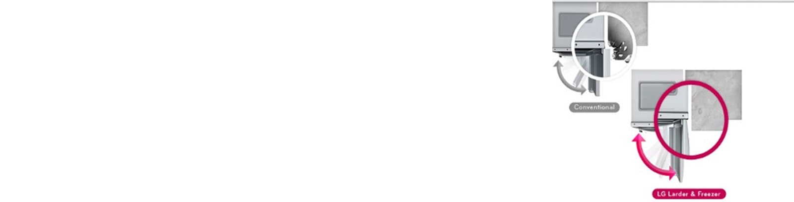 Optimizarea spatiului1