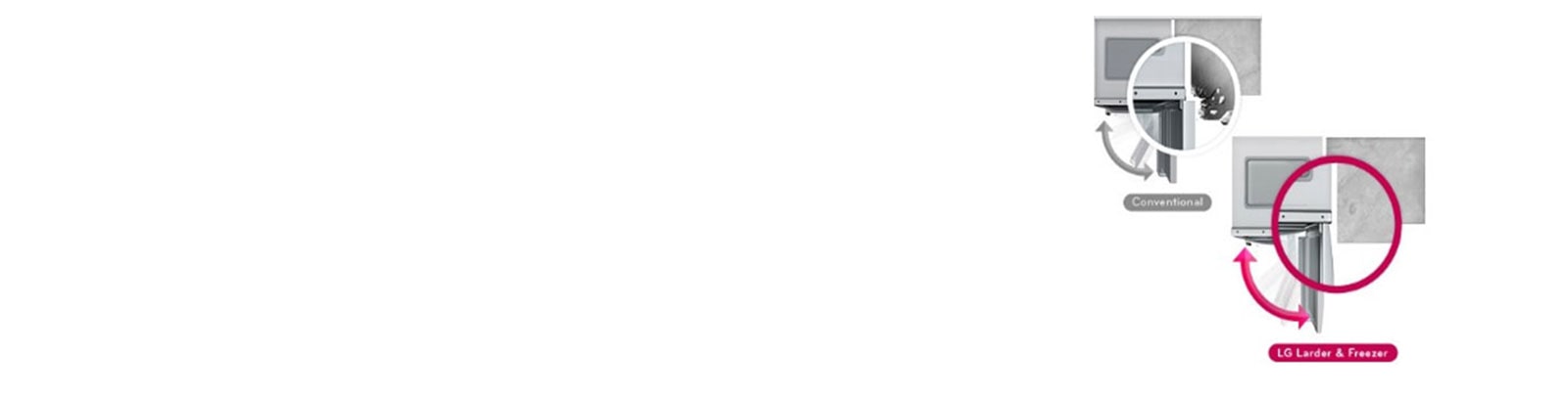 Optimizarea spatiului1