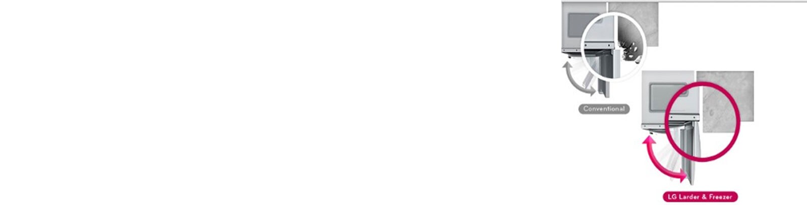 Optimizarea spatiului1