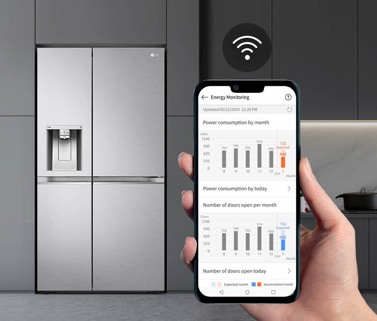 O bucătărie cu frigiderul se află în fundal cu o mână care ține un telefon în prim-plan și care indică aplicația LG ThinQ. Aplicația afișează statisticile de întreținere. Deasupra telefonului se află pictograma Wi-Fi.