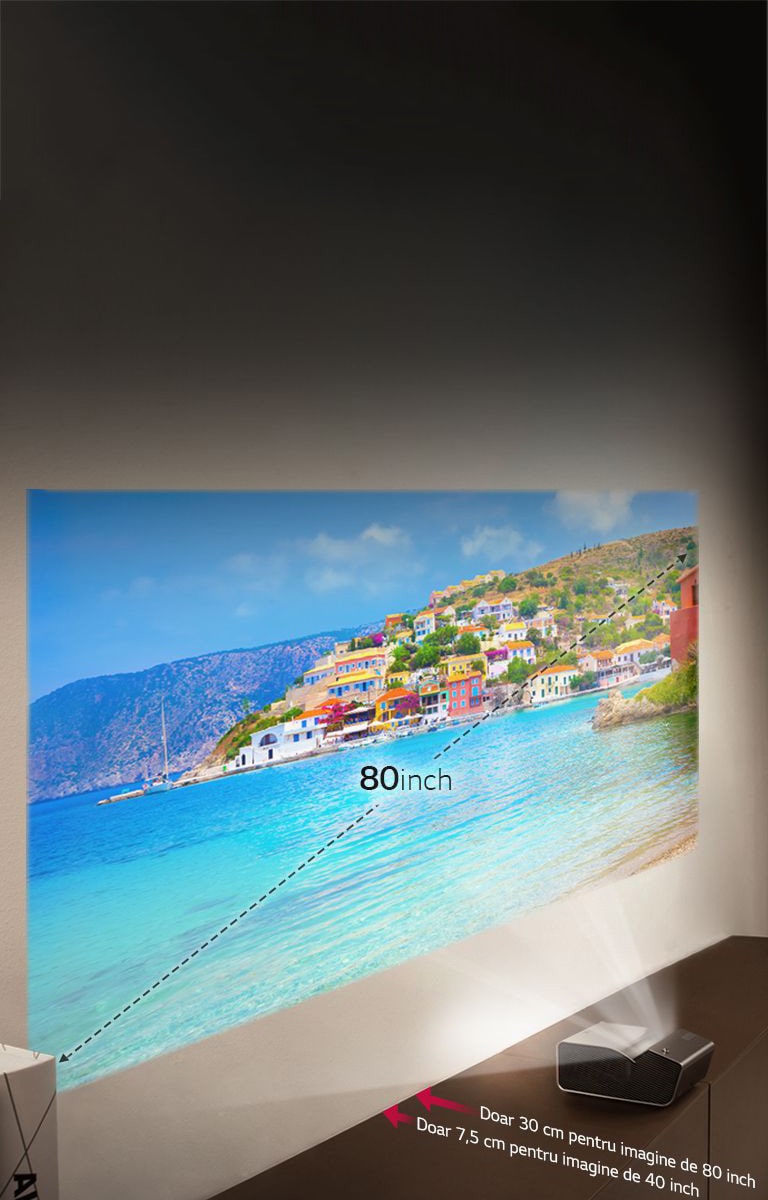 Doar 33 cm pentru un ecran mare de 80 inch2