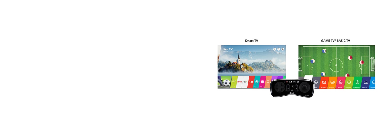 Access rapid<br>& compatibilitate<br>1