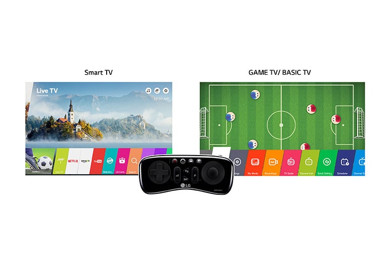 Access rapid<br>& compatibilitate<br>2