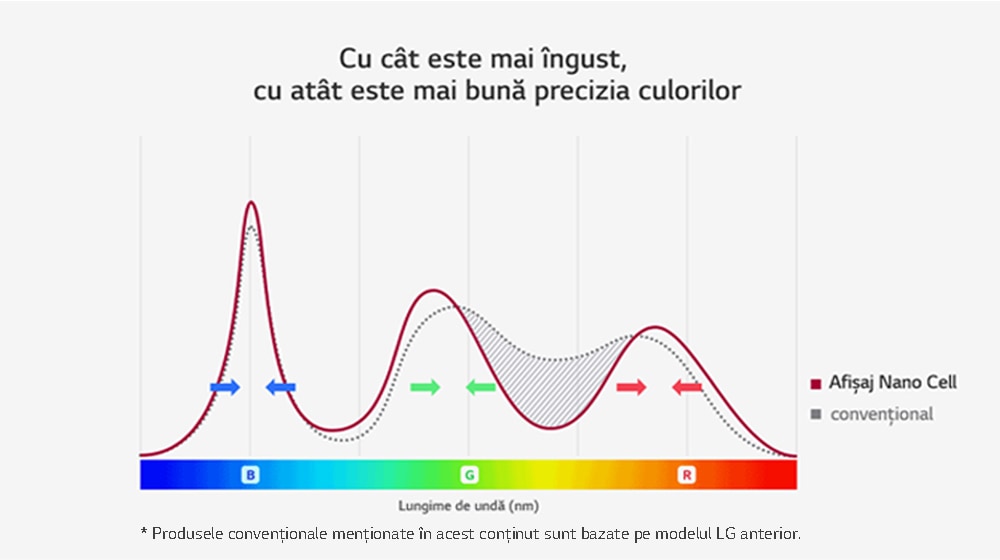03_SK85_ARS_NanoCell_Display_desktop_sub_v1_new