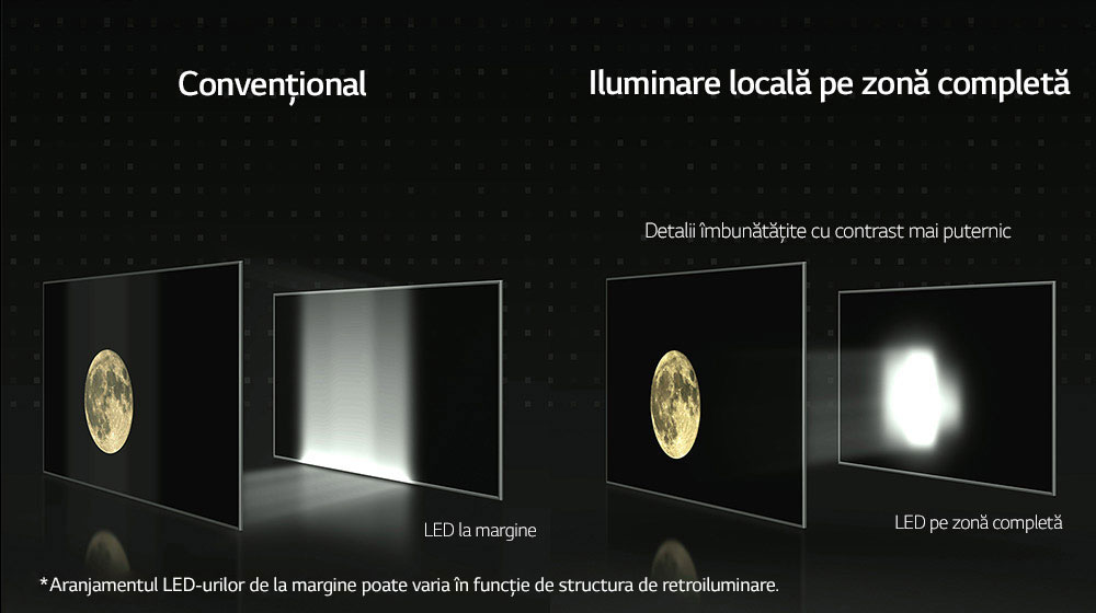 05_Full_Array_desktop_sub-RO-1