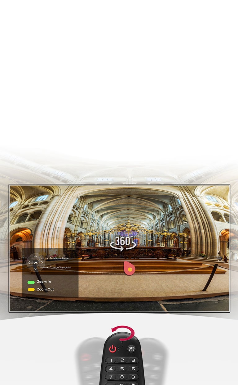 Mod vizualizare 360 grade<br>2