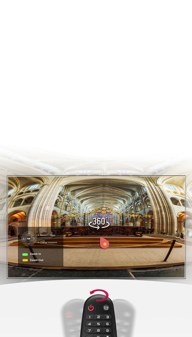 Mod vizualizare 360 grade<br>2