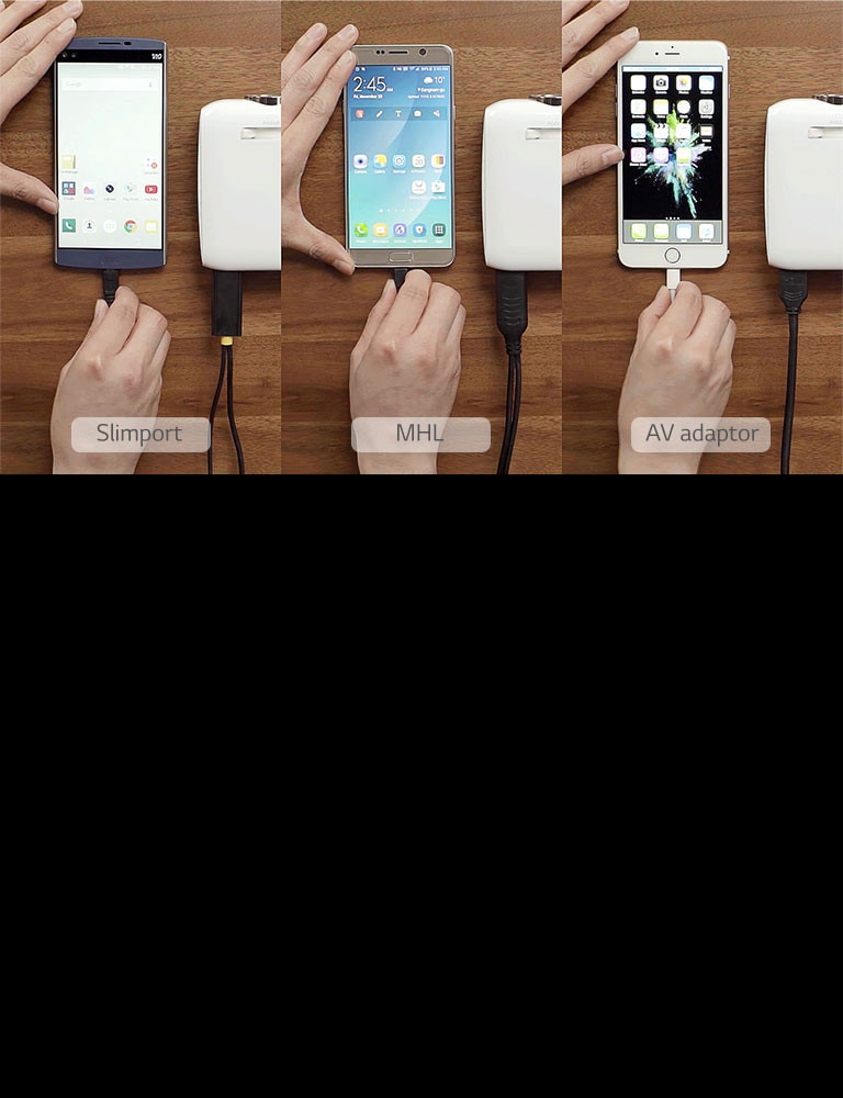 Oglindire cu fir pe smartphone2