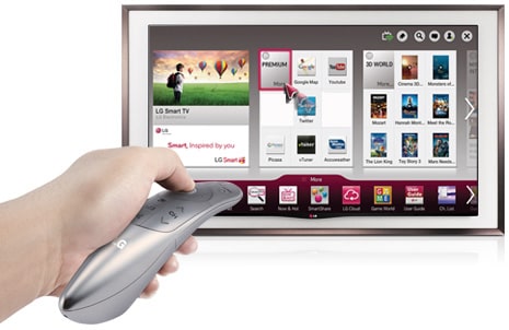 Telecomanda Magica | GALLERY OLED