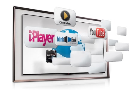 Continut Premium | GALLERY OLED