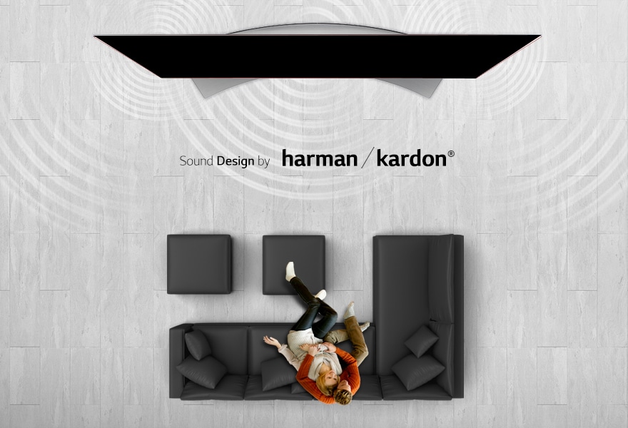 Sistem audio calibrat de harman.kardon