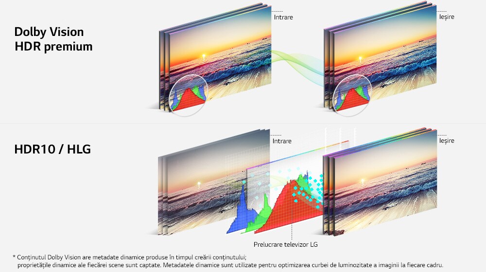 Active-HDR-with-D170325_SJ850