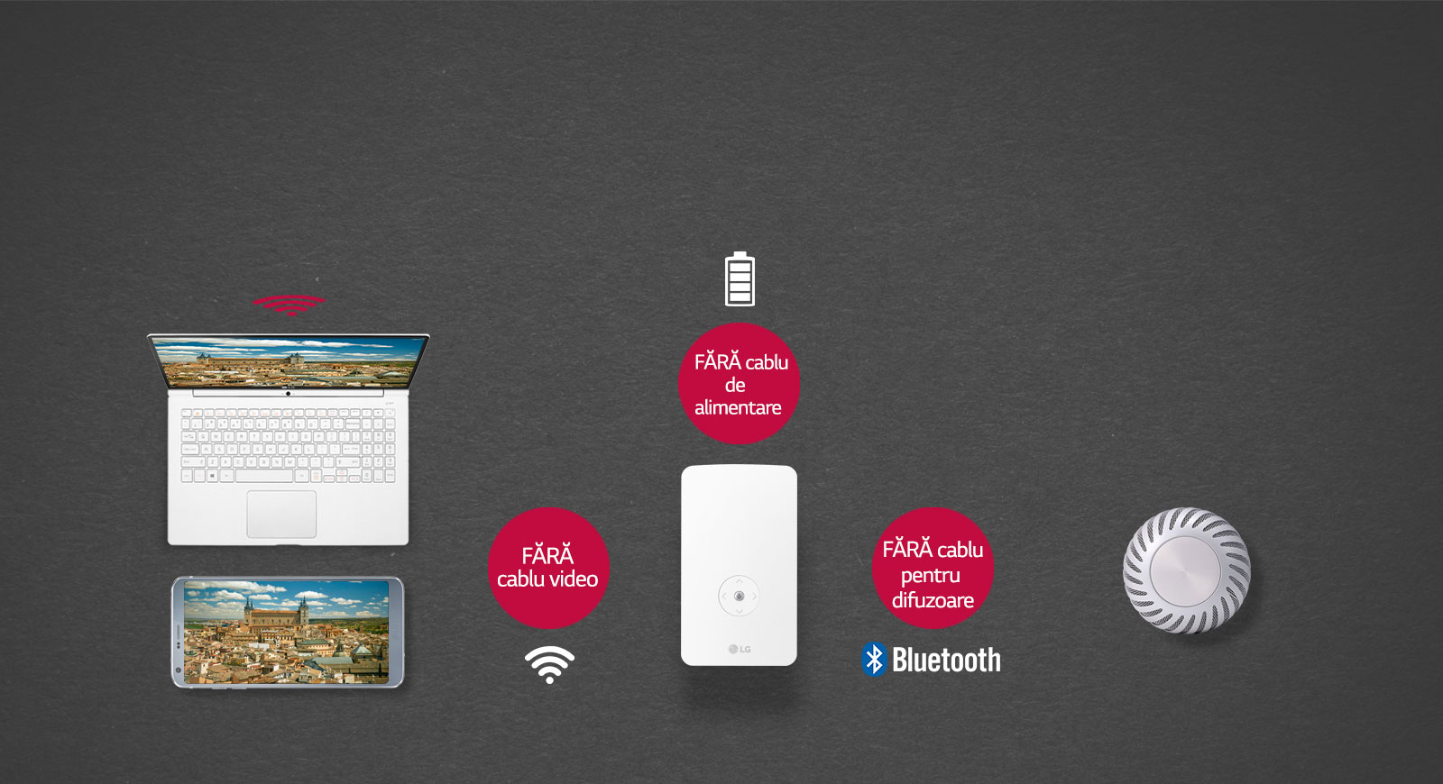 Conexiune wireless triplă1