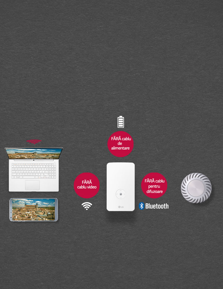 Conexiune wireless triplă2