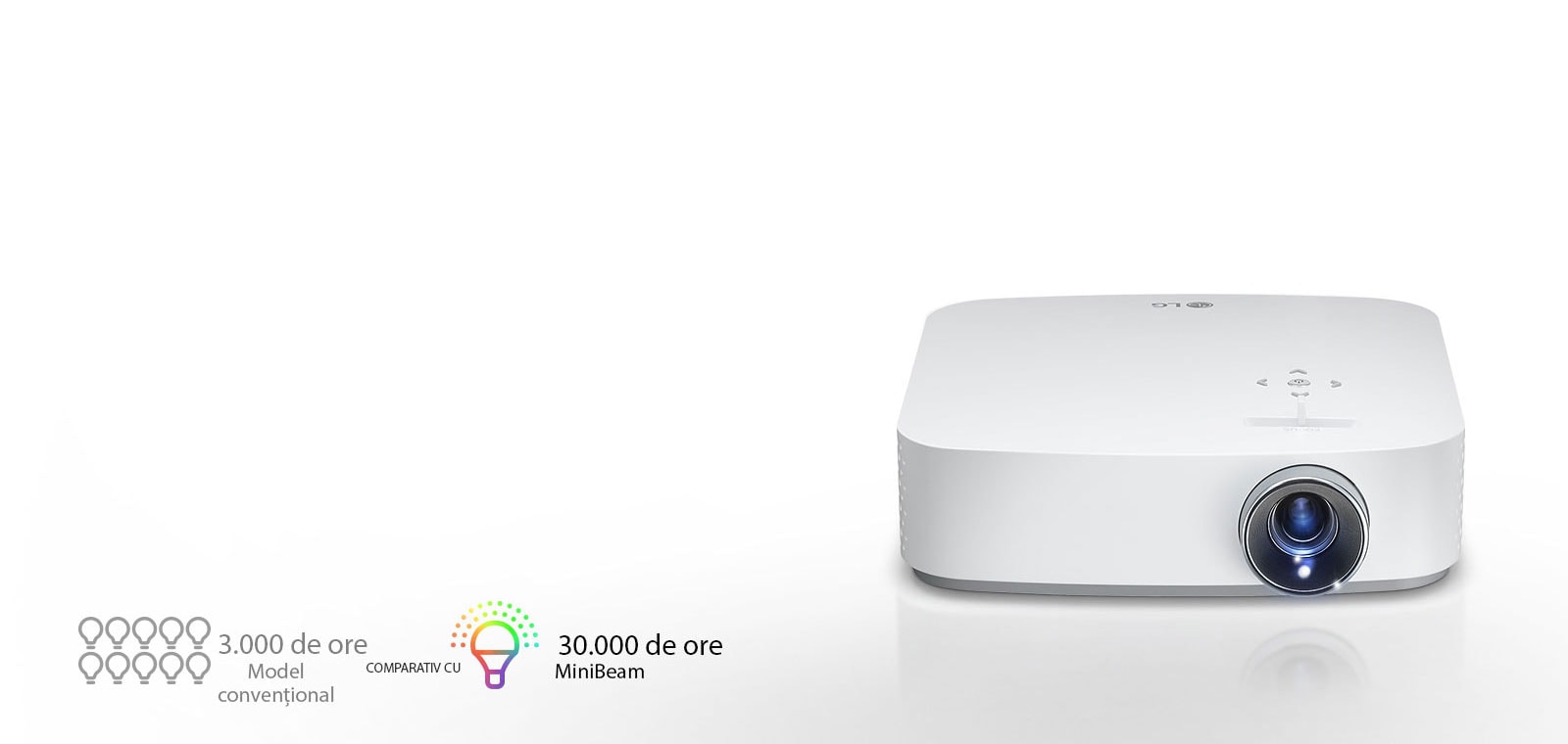 Durată de viață mai îndelungată a becului1