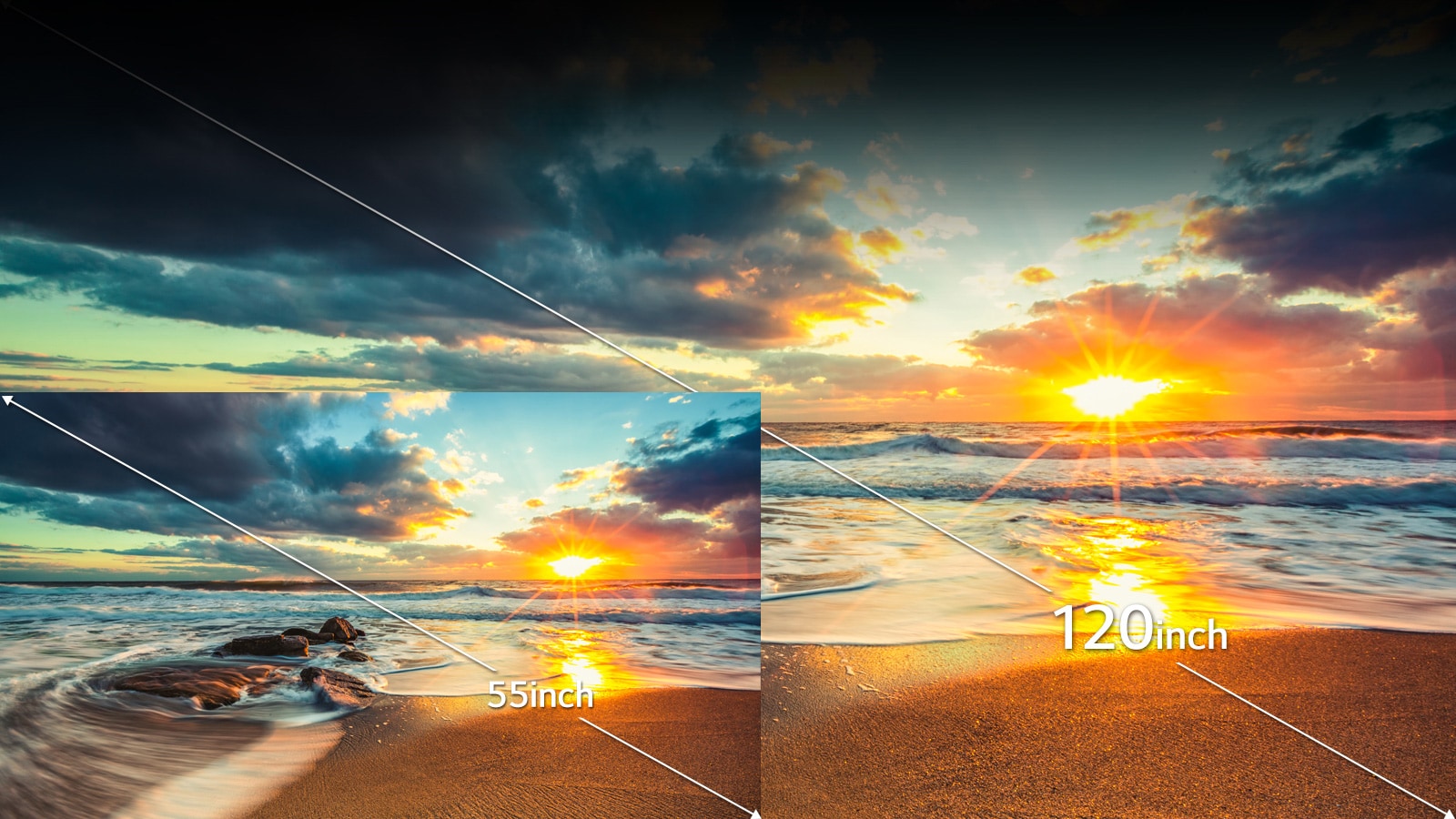 Experiență de vizualizare de până la 120''<br>1