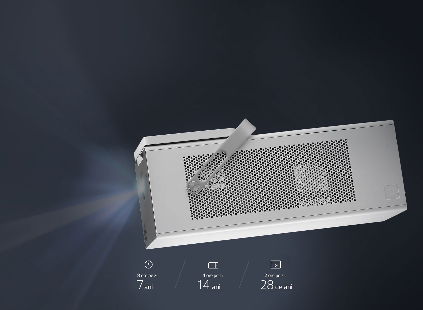Durată de viață a laserului de 20.000 de ore1