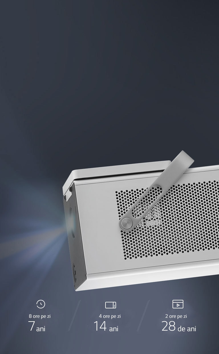 Durată de viață a laserului de 20.000 de ore2