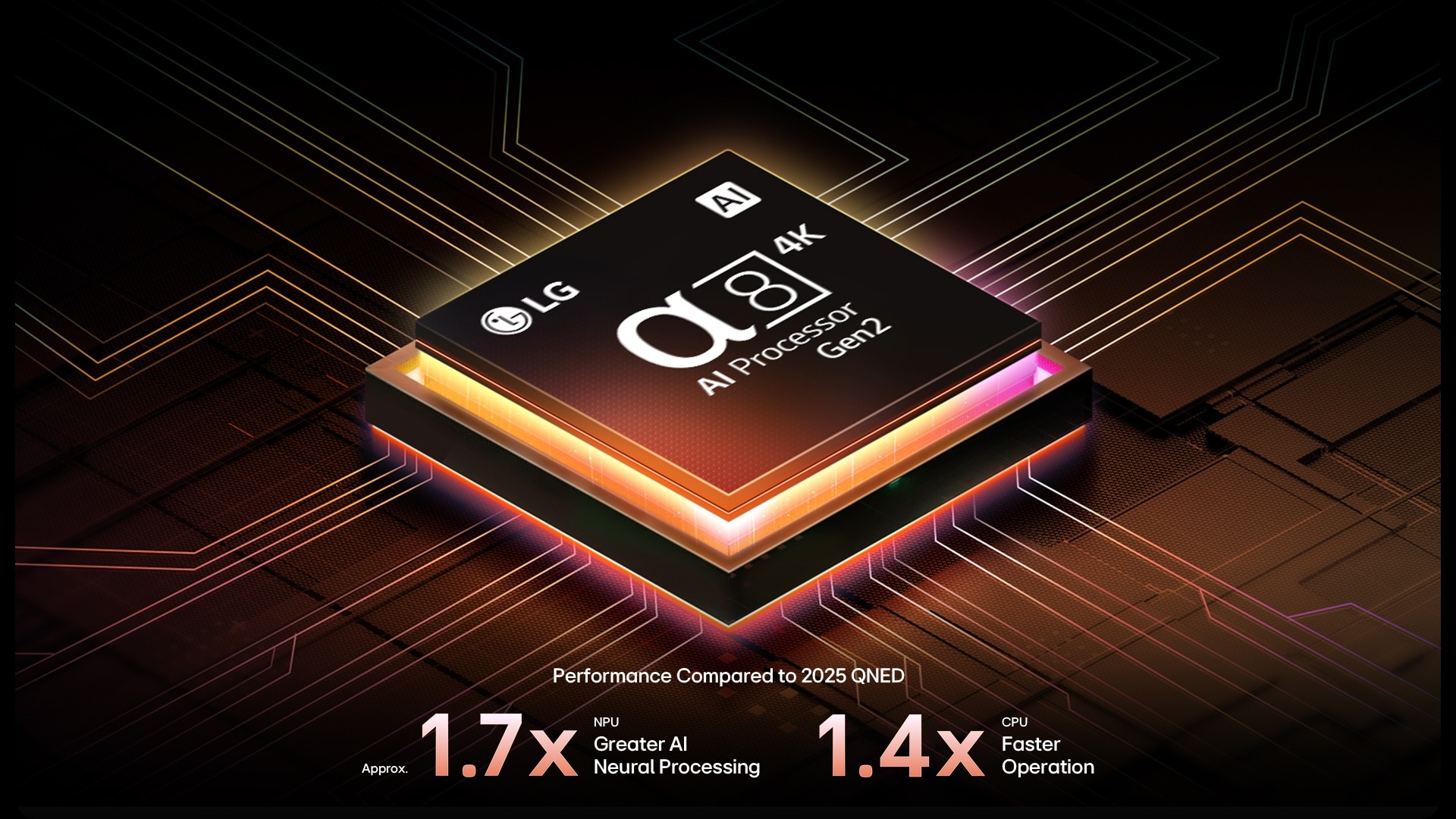 Procesorul alpha 7 AI Gen8 se aprinde in galben si din el ies fulgere colorate. 