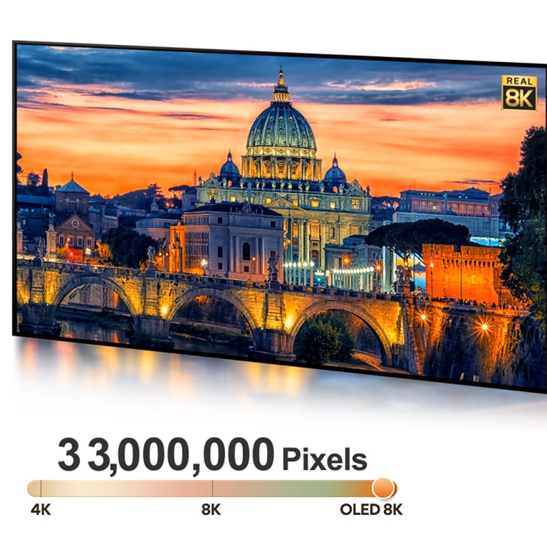 Un ecran TV care captează peisajul din Piața Sf. Petru (redă videoclipul)