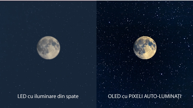 O imagine a lunii, în partea stângă, televizorul LED cu un negru neclar și, în partea dreaptă, televizorul OLED cu un negru perfect (redă videoclipul)