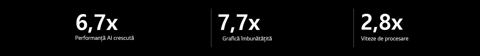 Mai jos sunt specificatiile procesorului alpha 11 AI comparativ cu procesorul alpha 5 AI. Procesorul alpha 11 AI are performanta AI de 6,7 ori mai rapida, grafica imbunatatita de 7,7 ori, viteze de procesare de 2,8 ori mai mari.