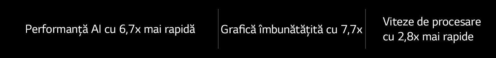  Iată specificațiile procesorului AI alpha 11 în comparație cu procesorul AI alpha 5. Alpha 11 are o performanță AI cu 6,7x mai rapidă, grafică îmbunătățită cu 7,7x și viteze de procesare cu 2,8x mai rapide.
