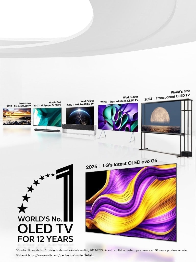 Spațiu alb mare, plin cu OLED TV-uri, care arată cum LG introduce inovații revoluționare de mai bine de un deceniu. Emblema „OLED TV numărul 1 în lume timp de 12 ani” este în imagine.
