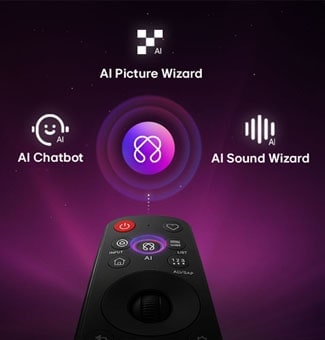 LG OLED AI B6 dispune de AI Hub pentru personalizare, cu un simbol AI deasupra unei telecomenzi înconjurate de etichete pentru Multi AI Search, AI Concierge, AI Voice ID cu My Page, AI Chatbot, AI Picture Wizard și AI Sound Wizard.