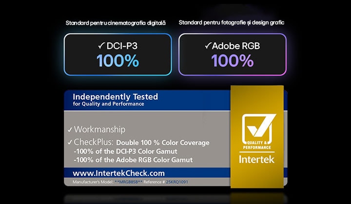 LG Micro RGB evo AI MRGB95, dotat cu controlul ultra-fin al culorii Micro RGB, oferă o acoperire a culorilor de 100% pentru standardele BT2020, DCI-P3 și Adobe RGB, conform certificării Intertek.