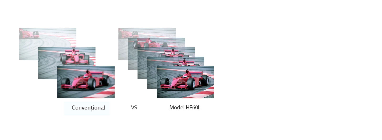 Gratuit de la Judder