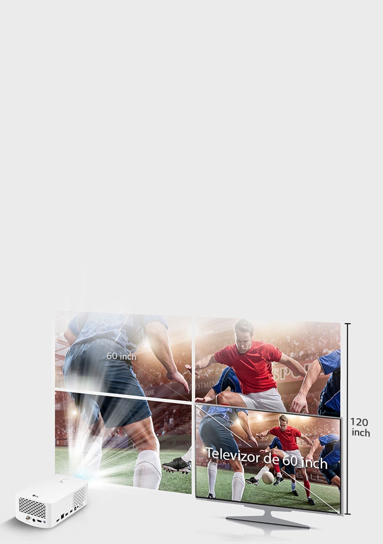 Experiență de vizualizare de până la 120 inch2