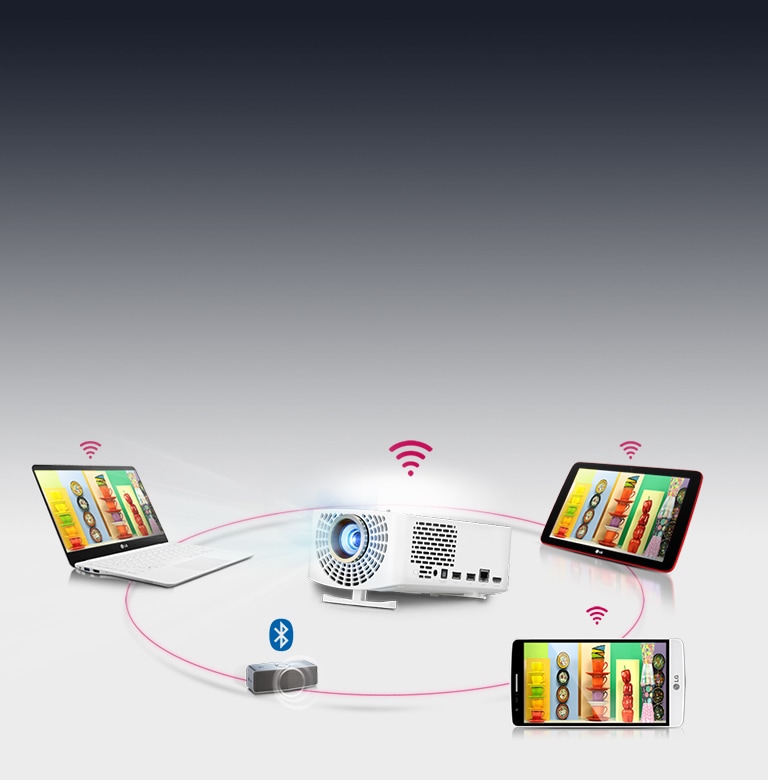 Partajare ecran wireless cu dispozitive mobile2