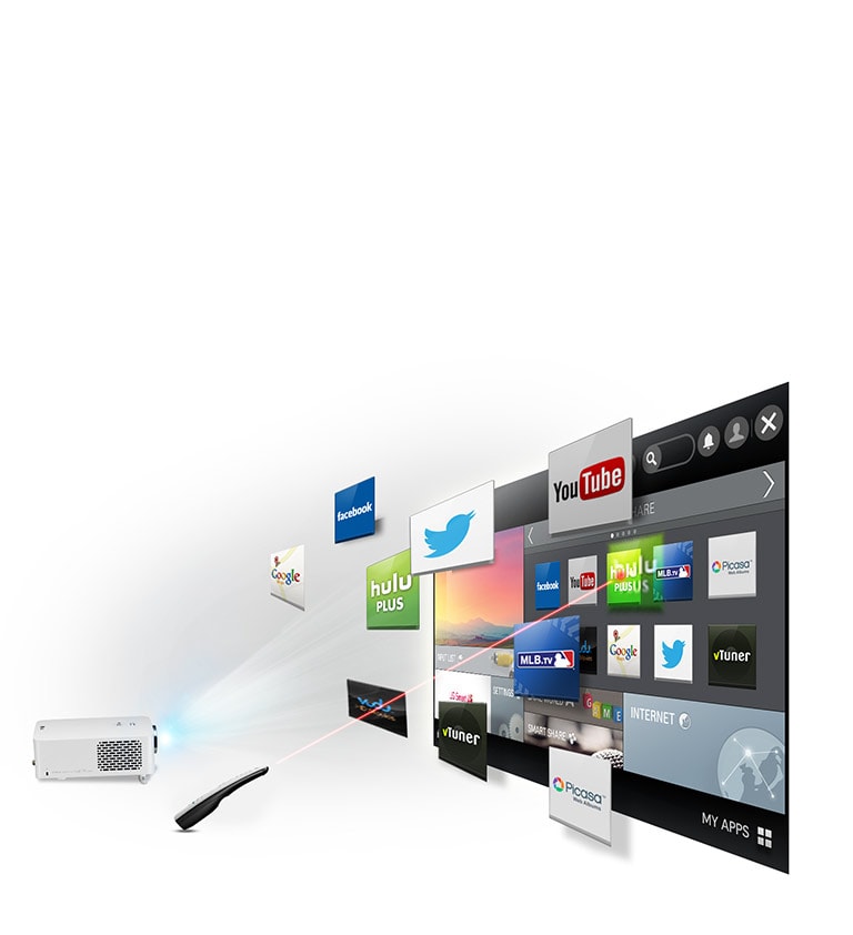 Bucură-te de conținut inteligent oriunde2