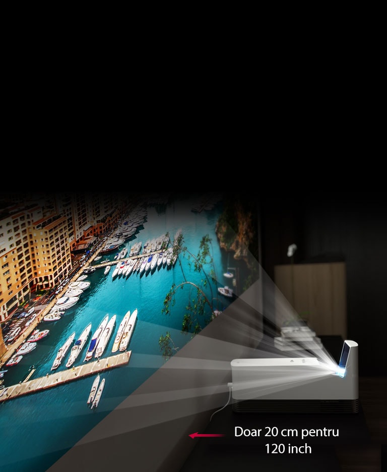 Funcție de proiecție pe distanță ultra-scurtă2