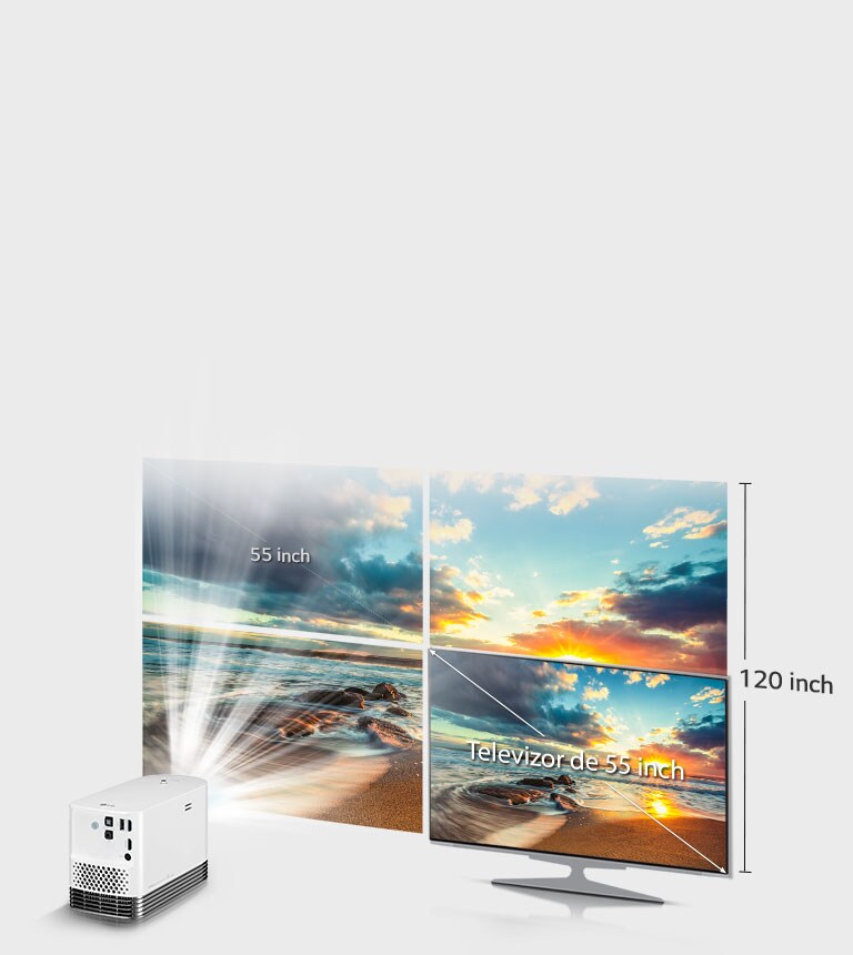 Proiecție de imagini de până la 120 inch2