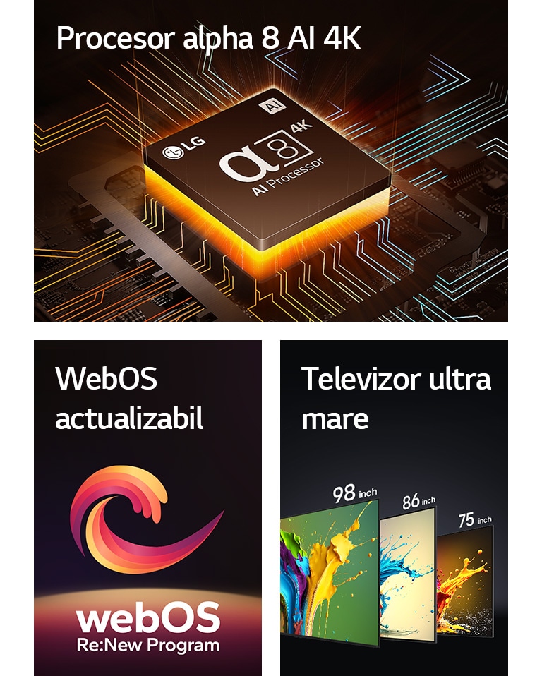 Procesorul alpha 8 AI 4K este arătat cu o lumină portocalie ce emană de dedesubt. O formă de spirală roșie, galbenă și violet este arătată între cuvintele „webOS actualizabil” și „webOS Re:New Program". LG QNED89, QNED90 și QNED99 TVs sunt afișate în ordine, de la stânga la dreapta. Fiecare televizor arată o pată colorată și cuvintele „Televizor ultra mare” deasupra televizoarelor.