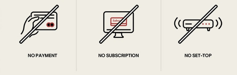 Trei icoane diferite care arată cum LG Channels poate fi utilizat fără a fi nevoie să te abonezi, să plătești sau să instalezi un set-top box periferic.